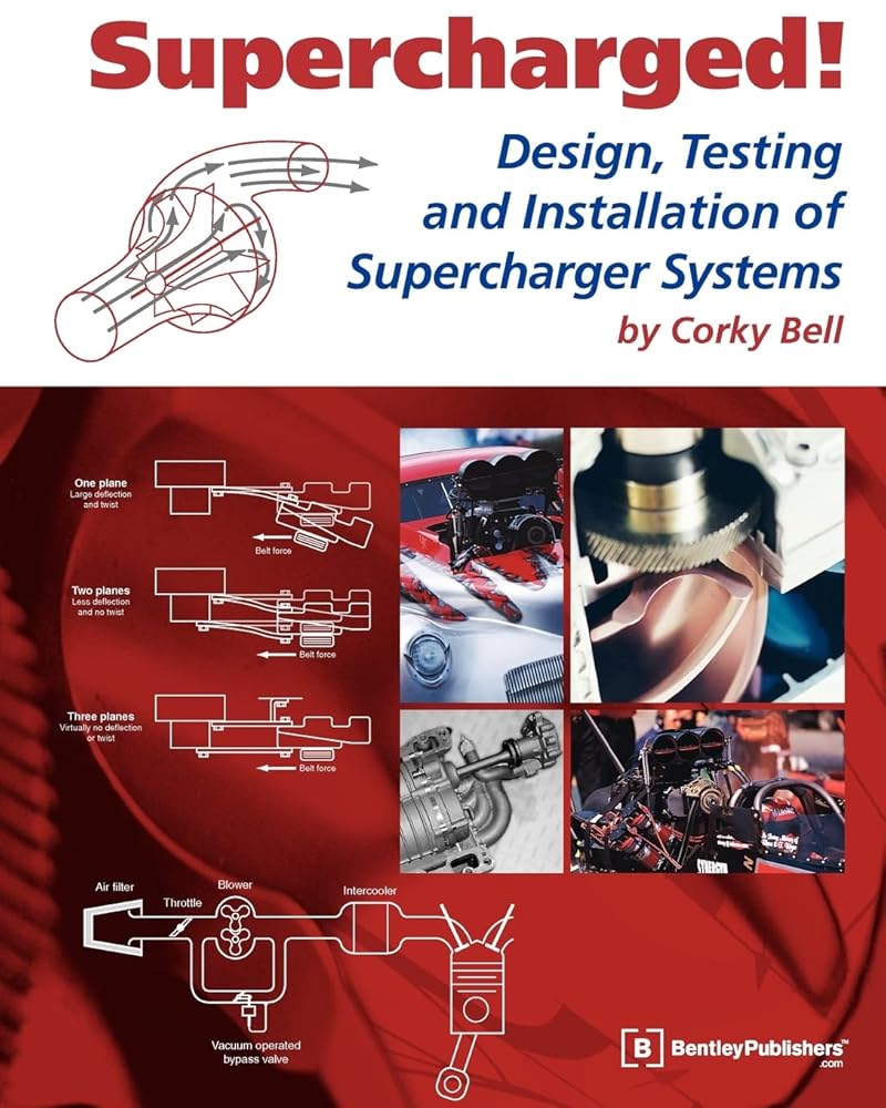 Supercharged! Design, Testing and Installation of Supercharger Systems cover image
