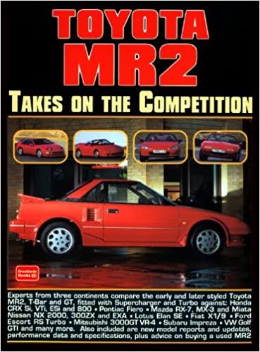 Toyota MR2 - Takes on the Competition
