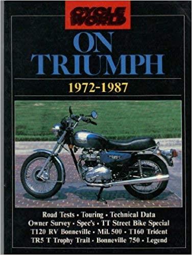 Cycle World on Triumph 1972-87