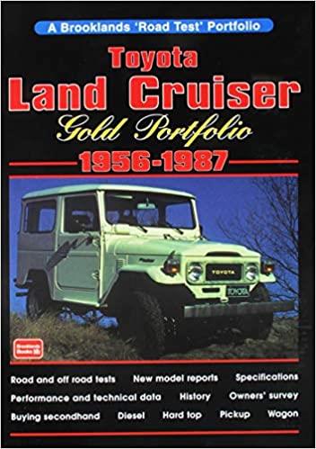 Toyota Land Cruiser - Gold Portfolio 1956-1987