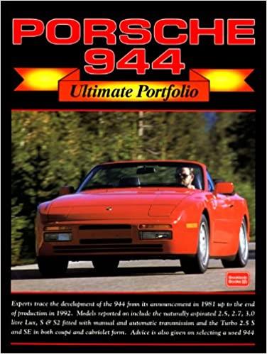 Porsche 944 -Ultimate Portfolio